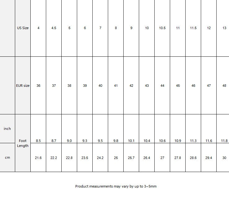 Eye mouth wiggle clog