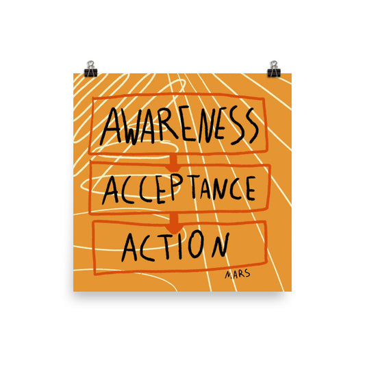 AWARENESS PRINT